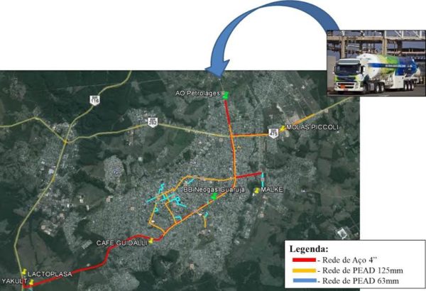 cosme na acil2 projeto