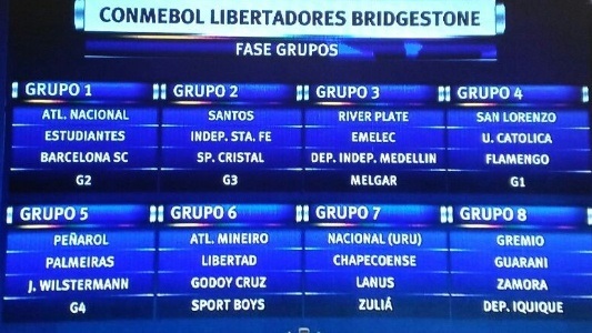 grupos-libertadores